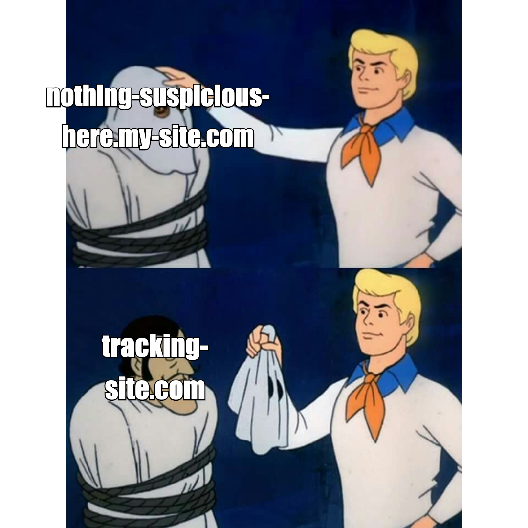 The Scooby Doo 'Let’s See Who This Really Is' meme where Fred removes the ghost mask, overlaid with the text 'nothing-suspicious-here.my-site.com', to reveal the text 'tracking-site.com'